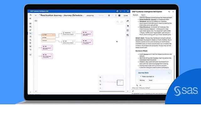SAS Customer Intelligence 360, Genişletilmiş Ajan Tabanlı Yapay Zeka Yeteneklerini Tanıttı