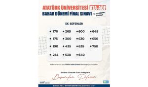 ATA-AÖF sınavına 15 farklı hat desteği