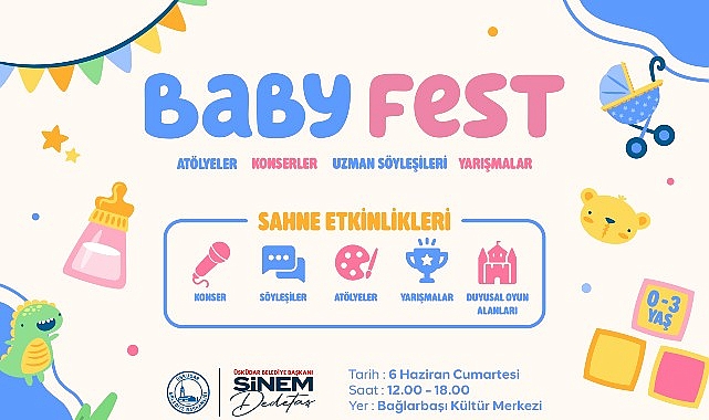 Minik Adımlar Büyük Keşiflere: Baby Fest Kapılarını Açıyor