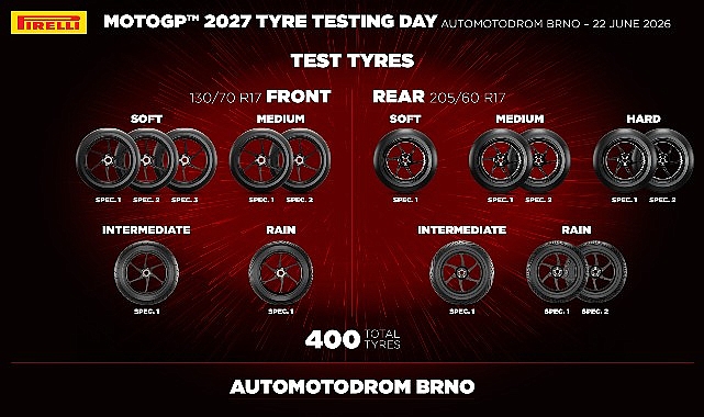 Pirelli, MotoGP™ 2027 lastiklerinin sözleşmeli sürücülerle gerçekleştirilen ilk testini Brno’da tamamladı