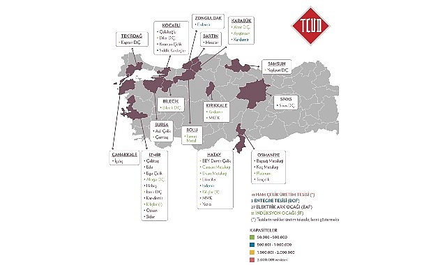 Türkiye Çelik Sektörünün Geleceği Karbonsuzlaşma Hızına Bağlı