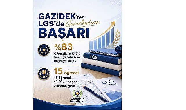 GAZİDEK öğrencilerinden LGS’de yüzde 83 başarı