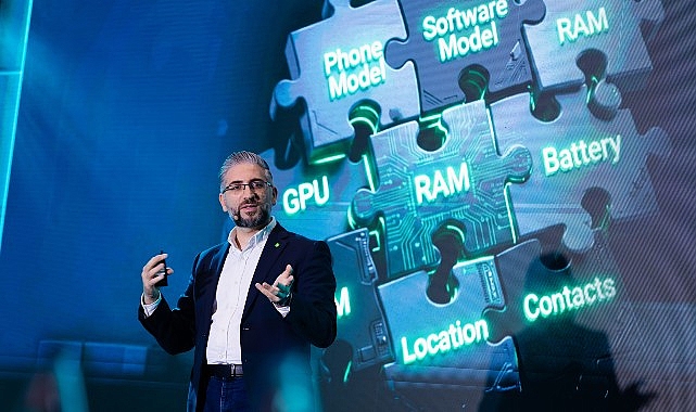 Hedefli Reklamcılıktan Hedefli Saldırılara: Siber Tehdit Aktörleri Reklam Verilerini Nasıl Kötüye Kullanıyor?