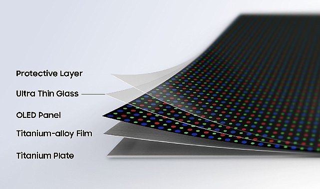 Samsung, katlanabilir ekranları ileri taşıyan Flex Titanium teknolojisini tanıttı