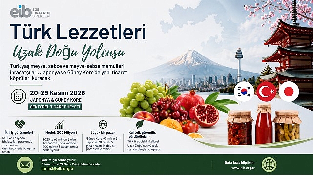 Türk lezzetleri Uzak Doğu yolcusu